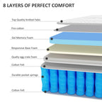 Matelas hybride en mousse à mémoire de forme et gel de 30 cm (12 pouces) livré dans une boîte