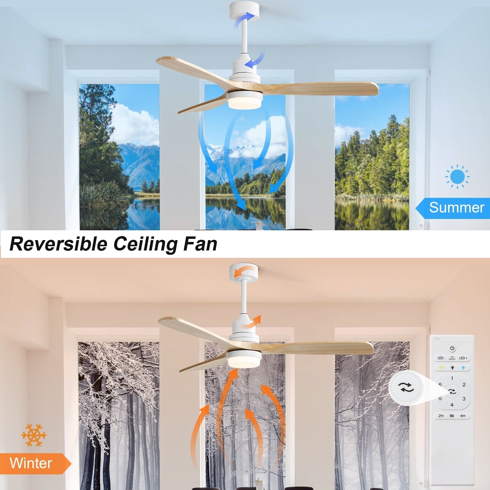 Ventilateur de plafond LED intégré 48 et 52 pouces avec éclairage et télécommande, moteur CC réversible
