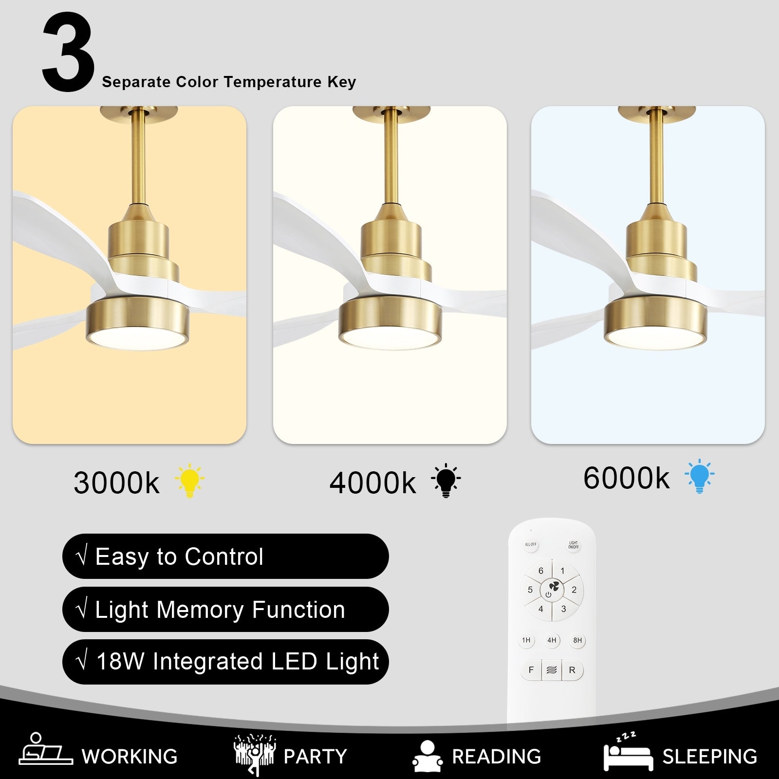 Ventilateur de plafond LED intégré 48 et 52 pouces avec éclairage et télécommande, moteur CC réversible