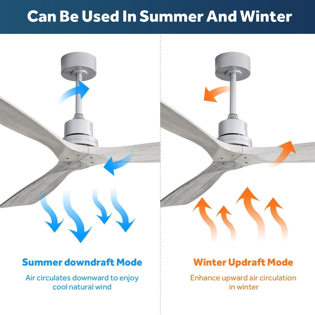 Ventilateur de plafond moderne de 132 cm (52 ​​pouces) en bois massif et ABS avec télécommande (sans éclairage), 6 vitesses de ventilation et flux d'air réversible.