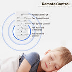 Ventilateur de plafond moderne de 132 cm (52 ​​pouces) en bois massif et ABS avec télécommande (sans éclairage), 6 vitesses de ventilation et flux d'air réversible.