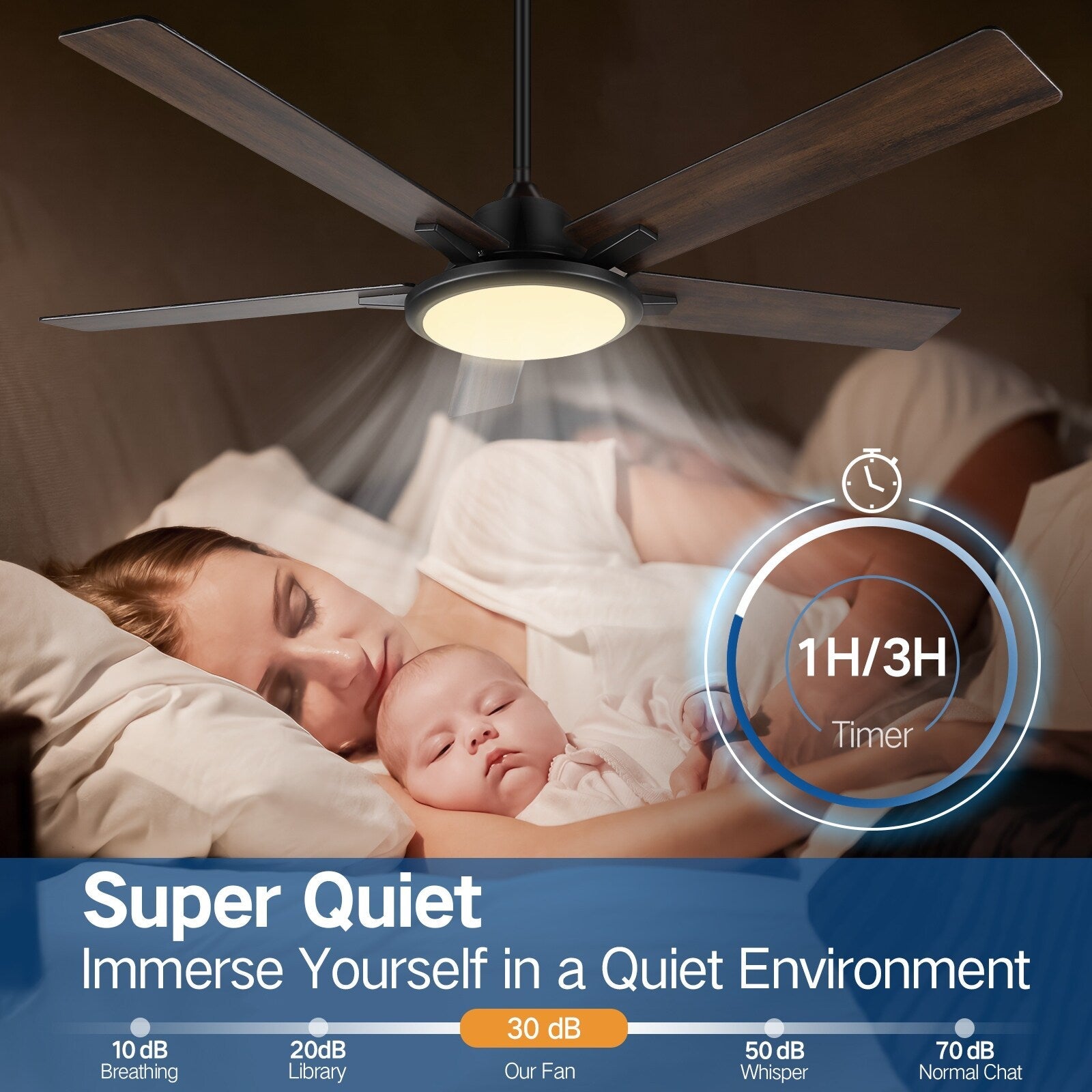 Ventilateurs de plafond modernes 52 pouces avec éclairage et télécommande, LED à intensité variable