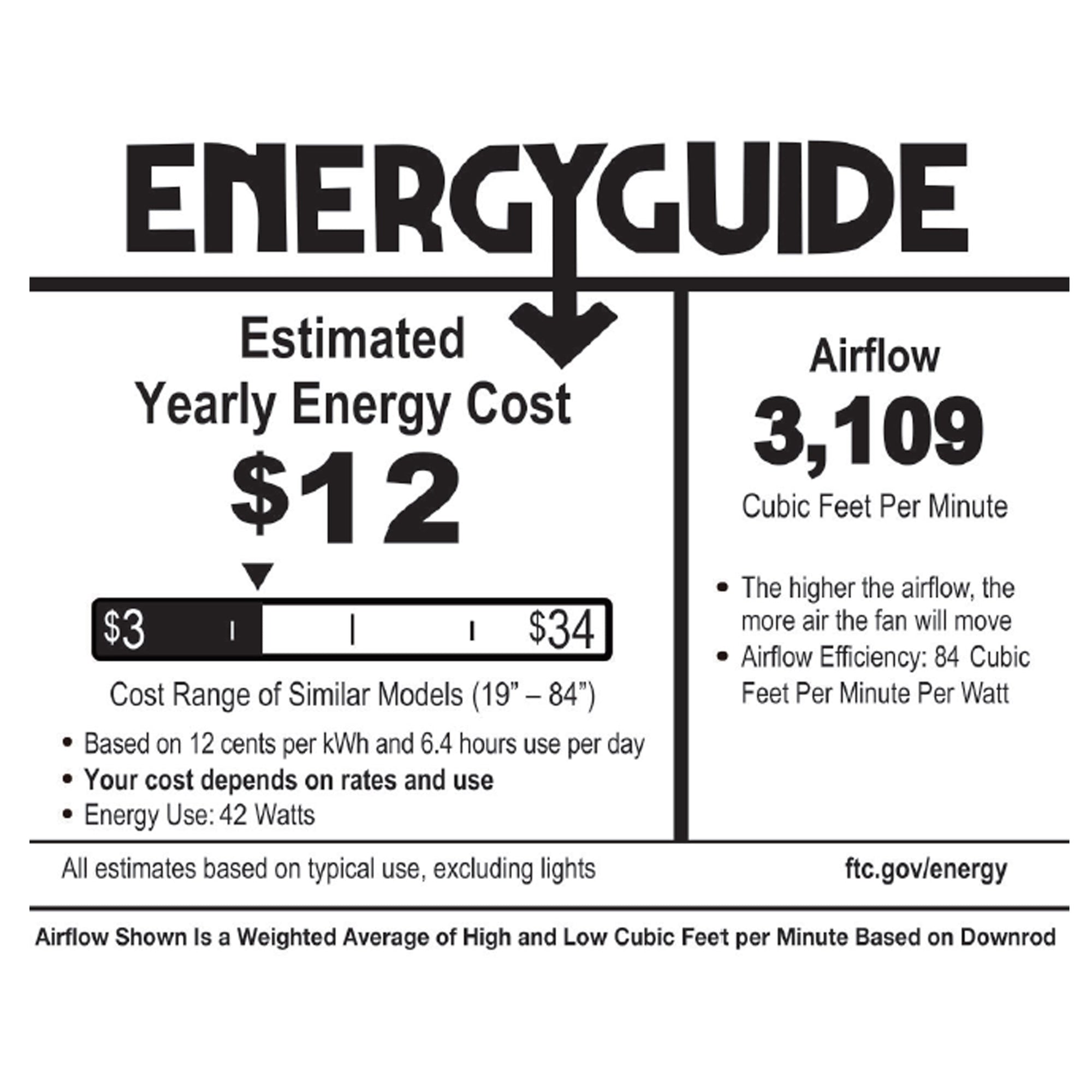 Ventilateur de plafond LED en métal brossé Carbon Loft 52 pouces style ferme