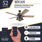 Ventilateur de plafond LED style ferme 52 pouces Prominence Home Sivan Bronze avec télécommande et éclairage