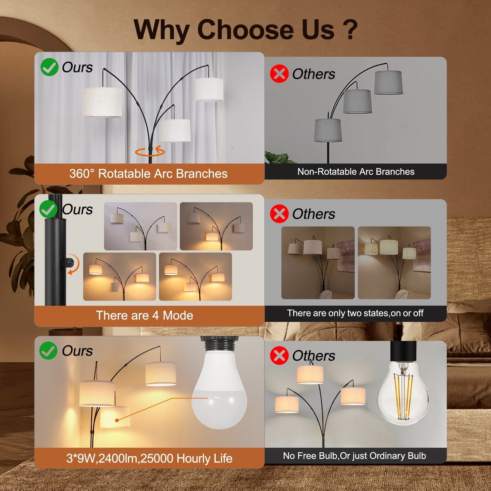 Lampadaire LED arqué à 3 lumières, moderne et noir, à intensité variable.