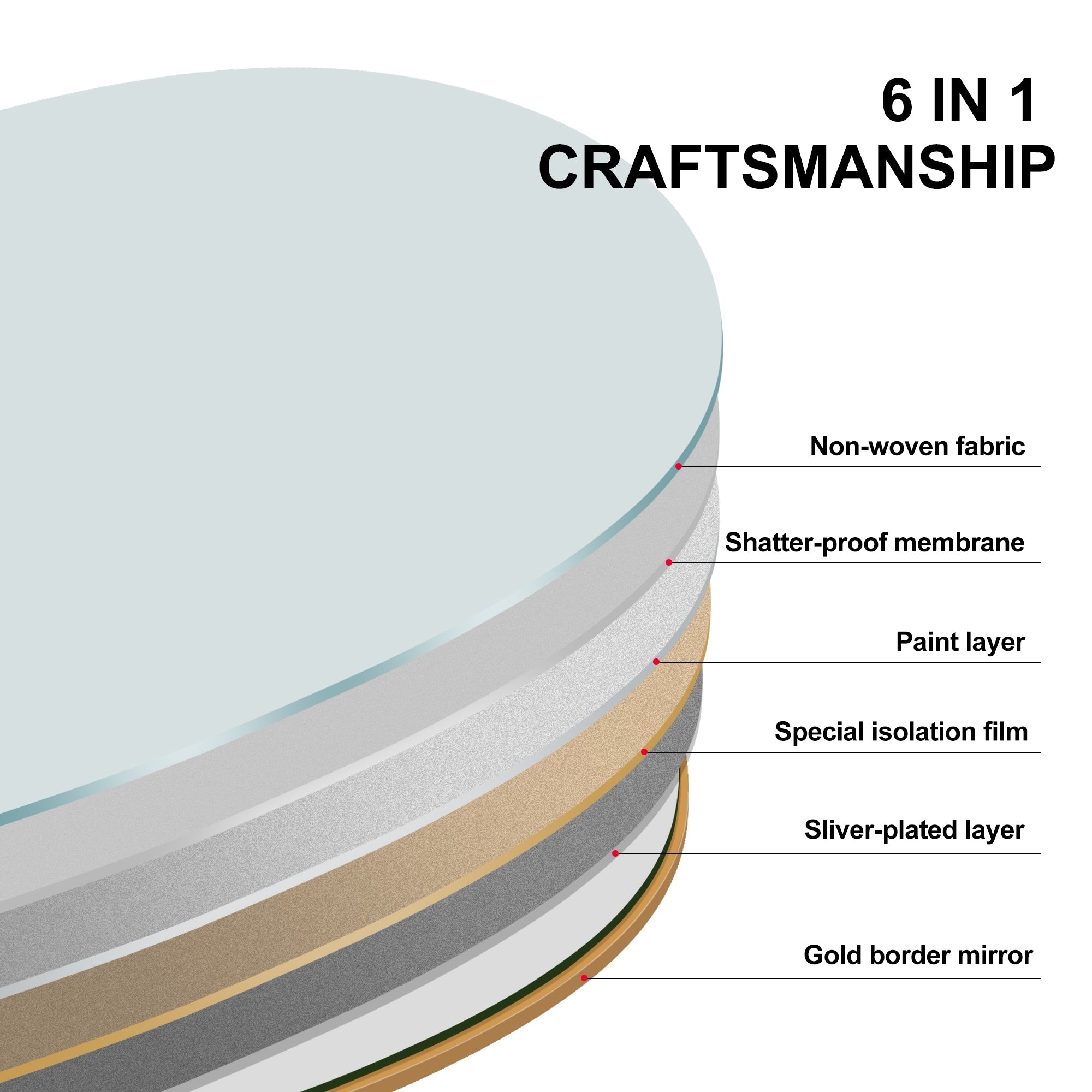 Miroir sur pied en bois arqué, miroir mural