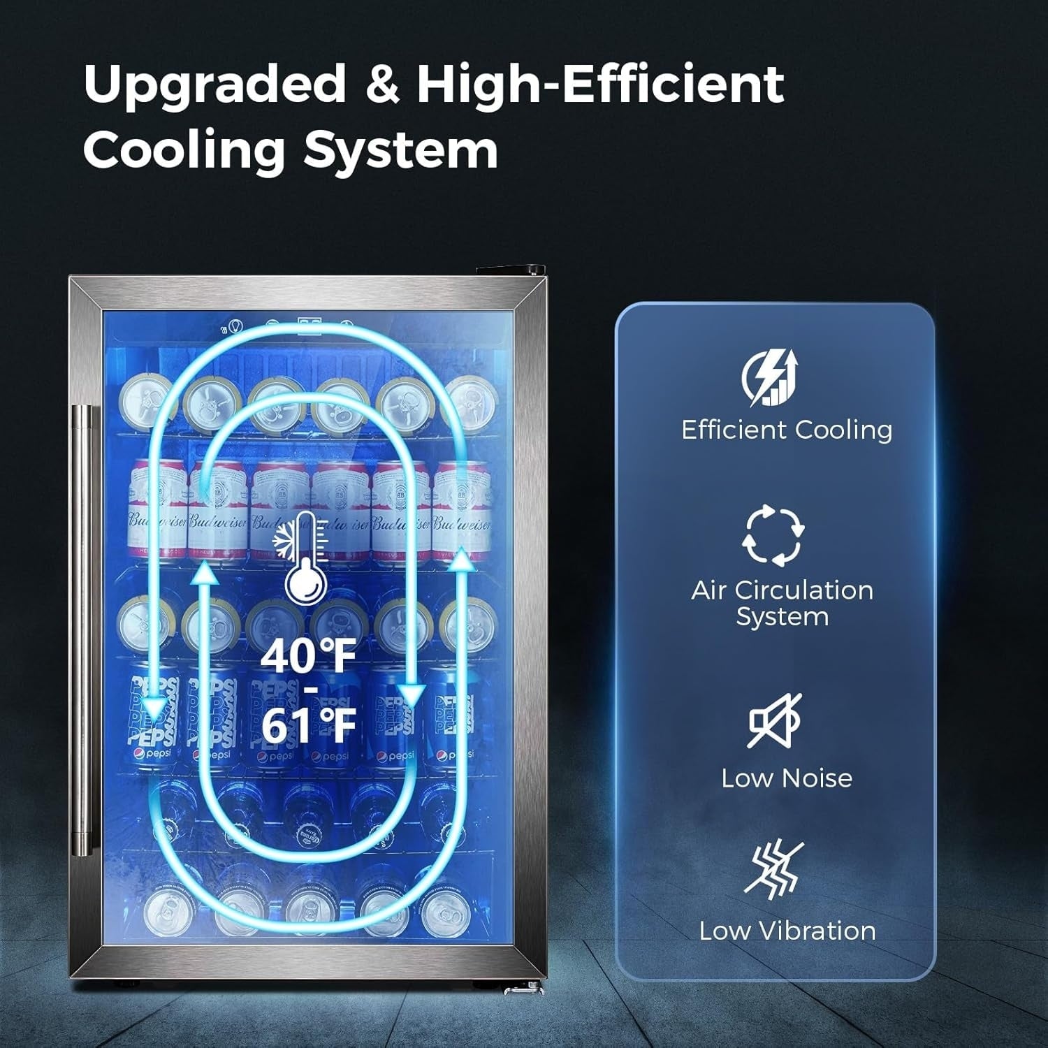 Réfrigérateur à boissons - Mini-réfrigérateur de 145 canettes