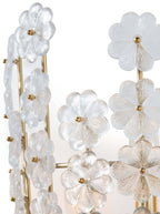 Applique murale Madison